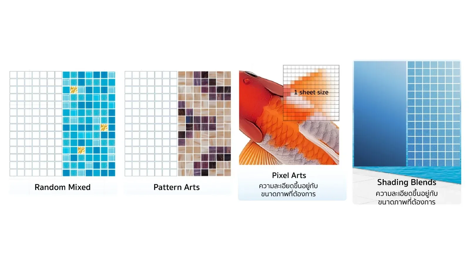 ตัวอย่างลวดลายโมเสค 4 รูปแบบ Random Mixed, Pattern Arts, Pixel Arts และ Shading Blends
